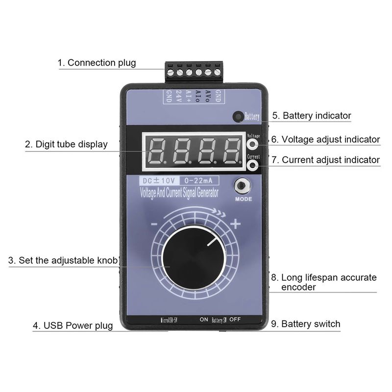 ABVJ-Precision 4-20MA Generato - Woodworking Simulator ulasan dan harga