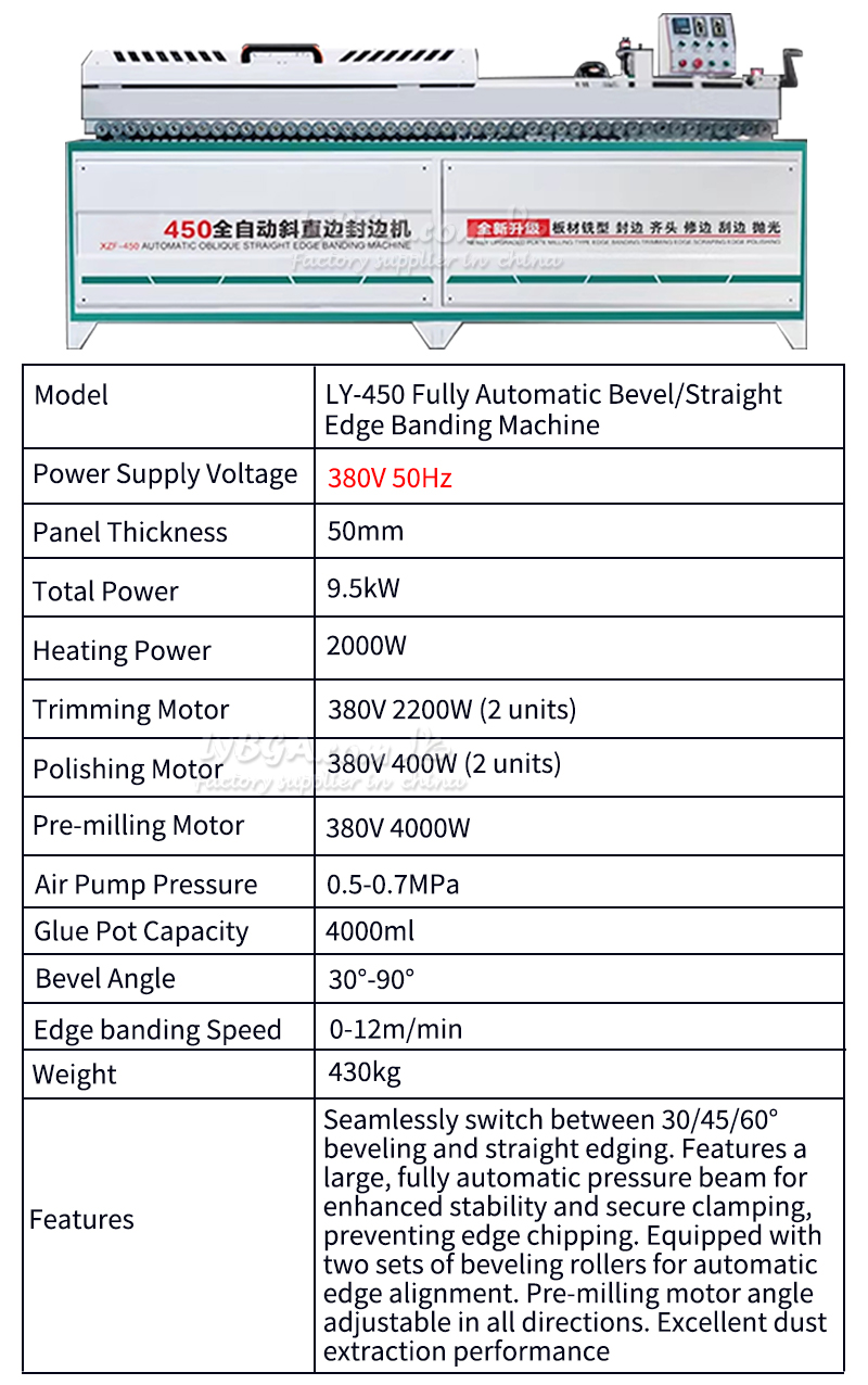 Mesin Perekat Tepi Kayu Bentuk - Woodworking Equipment ulasan dan harga