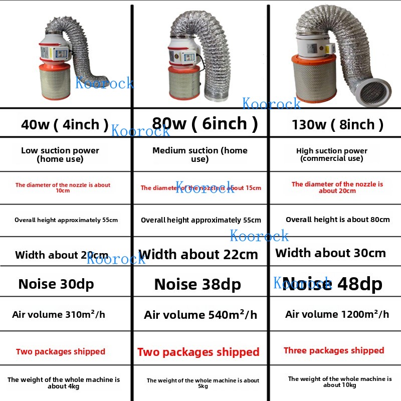 Penghisap Debu Kuku Baru Daya  - Woodworking Vacuum Press ulasan dan harga