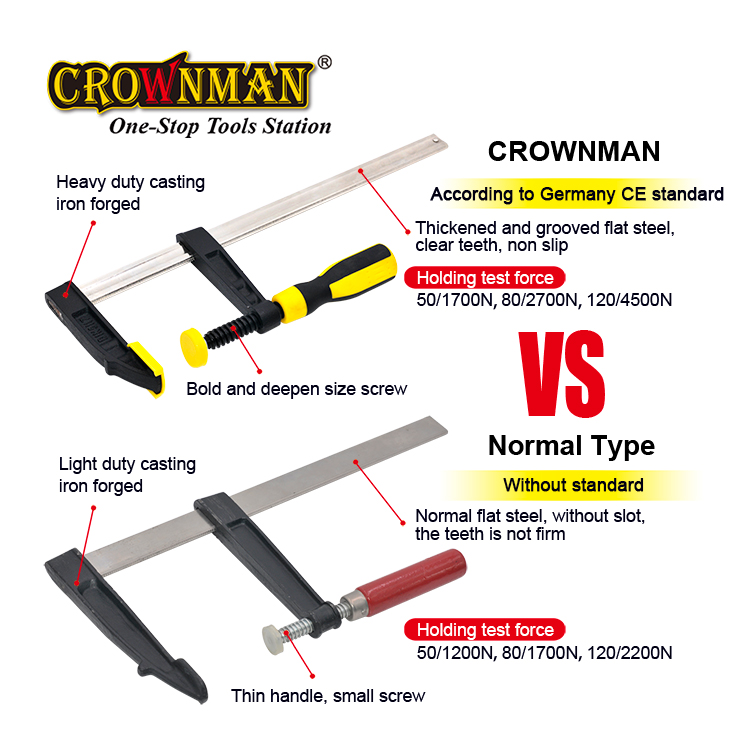 Penjepit F-clamp Kayu Tugas Be - Woodworking Diy ulasan dan harga